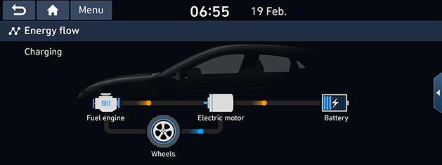 AE%20PE%20HEV%20uk_HMC_Battery_charging_3_ENG.png